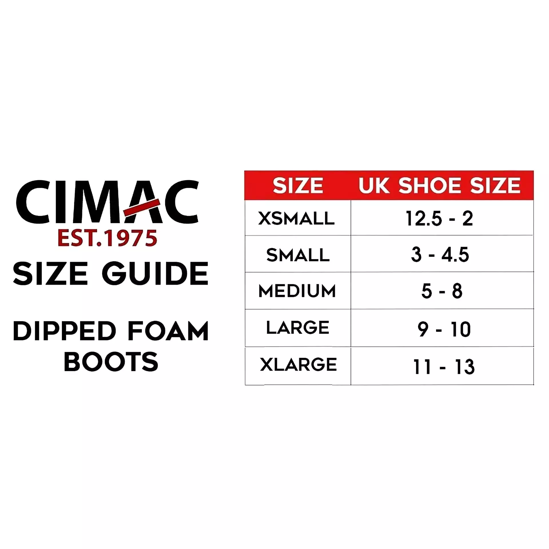 Cimac Dipped Foam Foot Guards Martial Arts Protectors